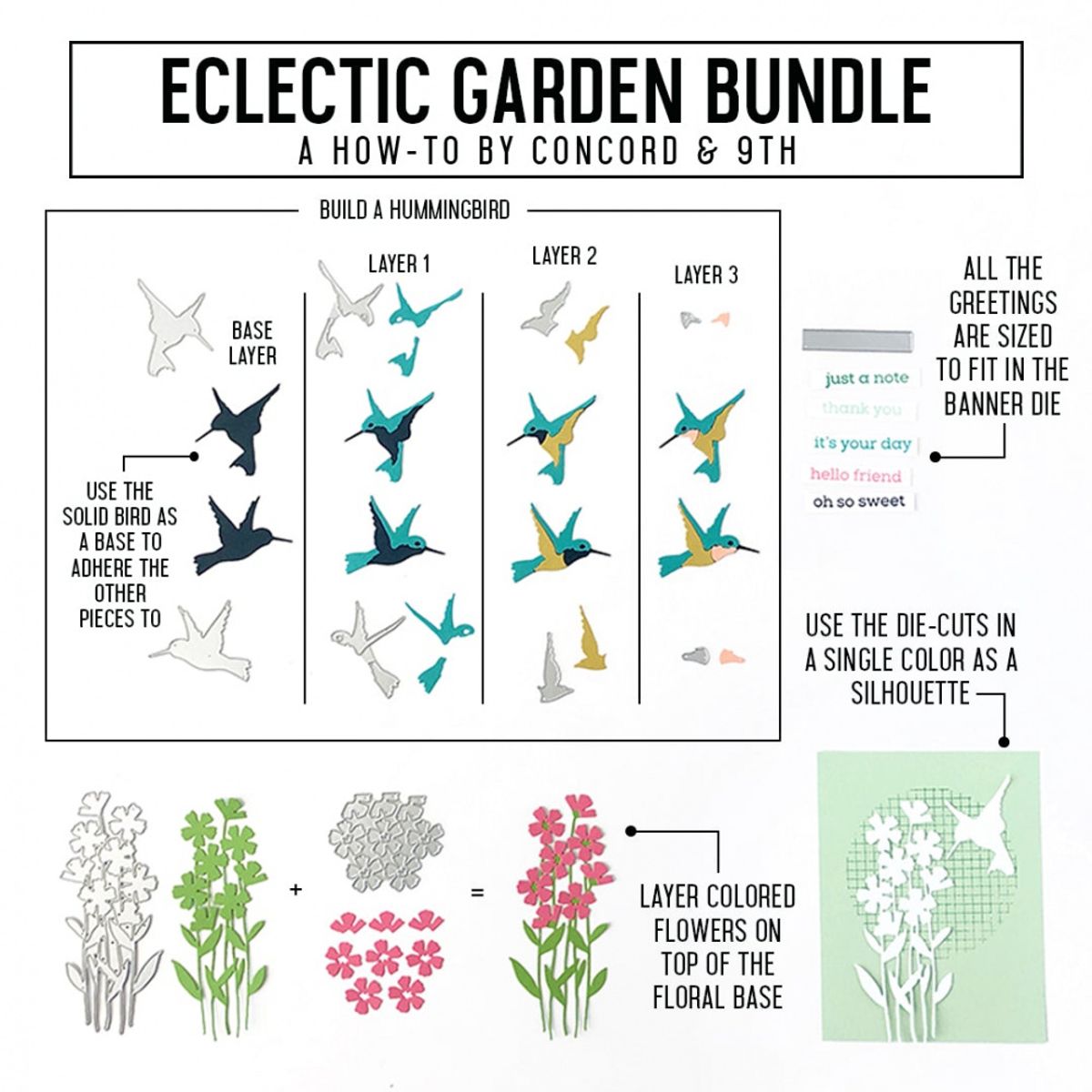 Concord & 9th Eclectic Garden Dies